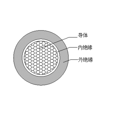 智能建筑用长寿命热固性绝缘电线